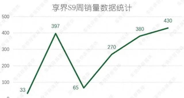 包含俱乐部发布重要声明，表态备战新赛季决心坚定的词条